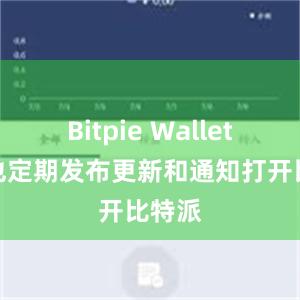 Bitpie Wallet团队也定期发布更新和通知打开比特派