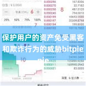 保护用户的资产免受黑客和欺诈行为的威胁bitpie