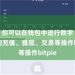 你可以在钱包中进行数字货币的充值、提现、交易等操作bitpie