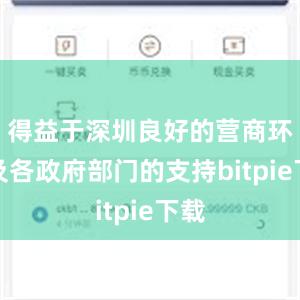 得益于深圳良好的营商环境及各政府部门的支持bitpie下载