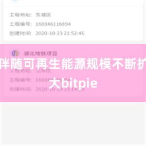 伴随可再生能源规模不断扩大bitpie