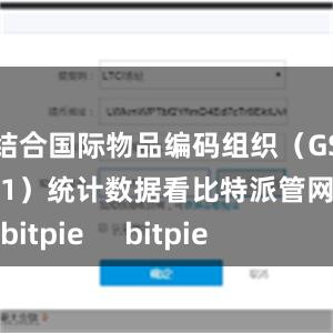 结合国际物品编码组织（GS1）统计数据看比特派管网
bitpie