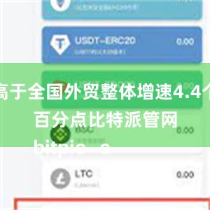 高于全国外贸整体增速4.4个百分点比特派管网
bitpie