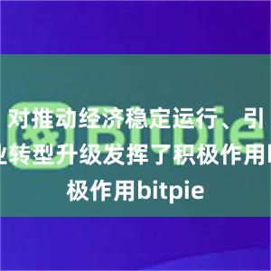 对推动经济稳定运行、引导产业转型升级发挥了积极作用bitpie