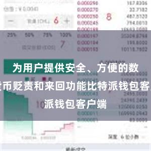 为用户提供安全、方便的数字货币贬责和来回功能比特派钱包客户端